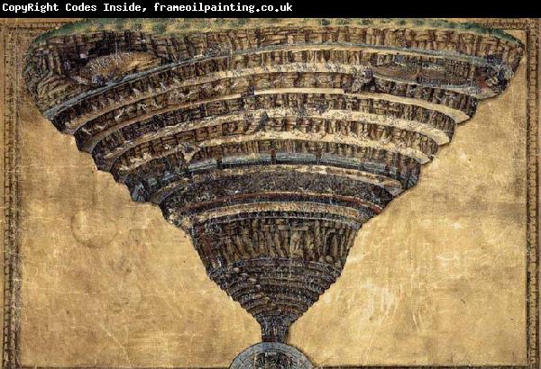 BOTTICELLI, Sandro The Abyss of Hell